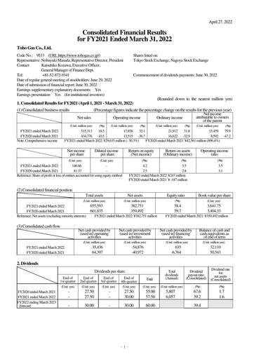 Thumbnail Toho Gas
 Financial Report 2021
