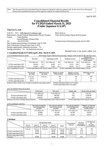 Thumbnail Toho Gas
 Financial Report 2024