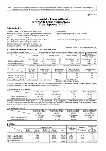 Thumbnail Toho Gas
 Financial Report 2025