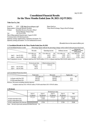 Thumbnail Toho Gas
 Quarterly Report 2021-q1
