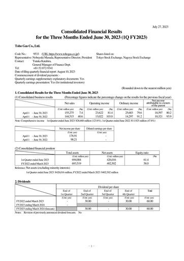 Thumbnail Toho Gas
 Quarterly Report 2023-q1
