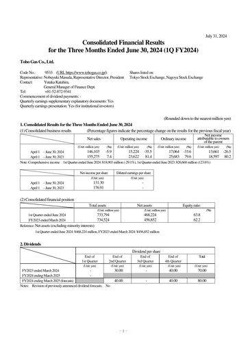 Thumbnail Toho Gas
 Quarterly Report 2024-q1