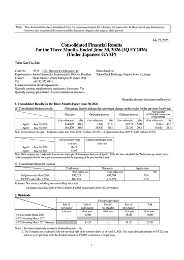 Thumbnail Toho Gas
 Quarterly Report 2026-q1
