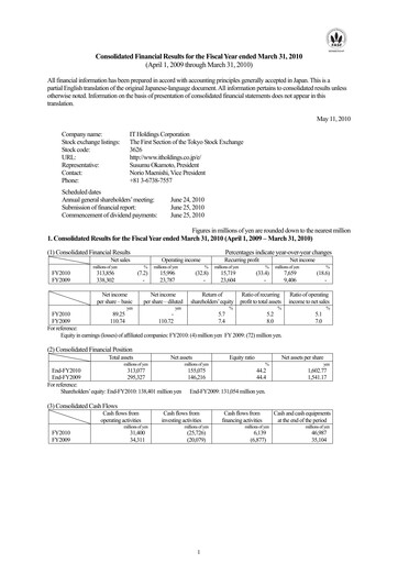 Thumbnail TIS
 Financial Statement fy2010