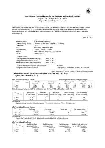 Thumbnail TIS
 Financial Statement fy2012