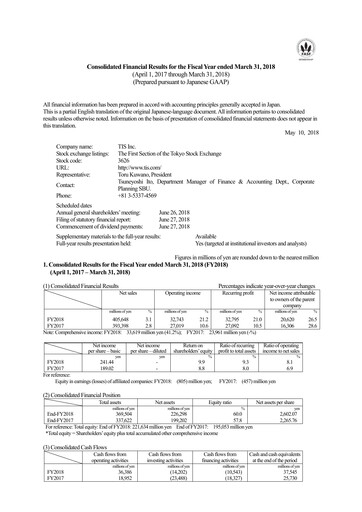 Thumbnail TIS
 Financial Statement fy2018