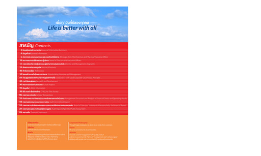 Thumbnail CP All
 Annual Report 2007