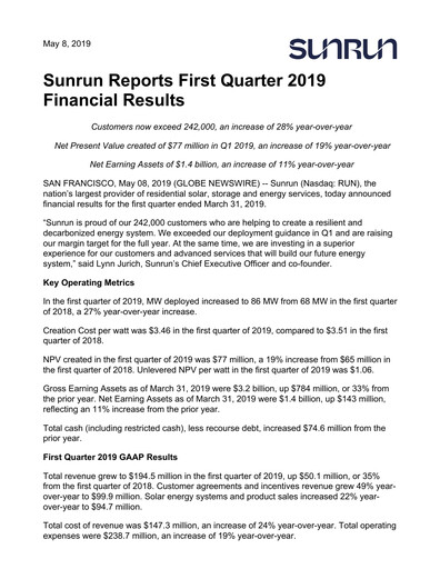 Thumbnail Sunrun
 Quarterly Report 2019-q1