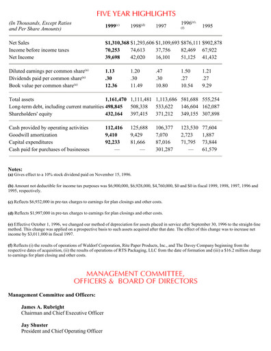 Vorschaubild Smurfit Westrock Finanzmitteilung 1999