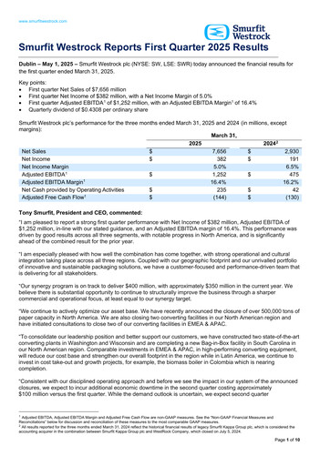Vorschaubild Smurfit Westrock Quartalsbericht 2025-q1