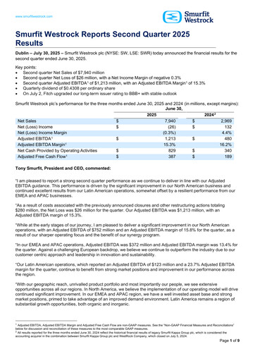 Vorschaubild Smurfit Westrock Quartalsbericht 2025-q2