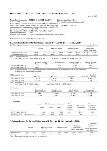 Thumbnail Nippon Shinyaku Financial Statement fy2016