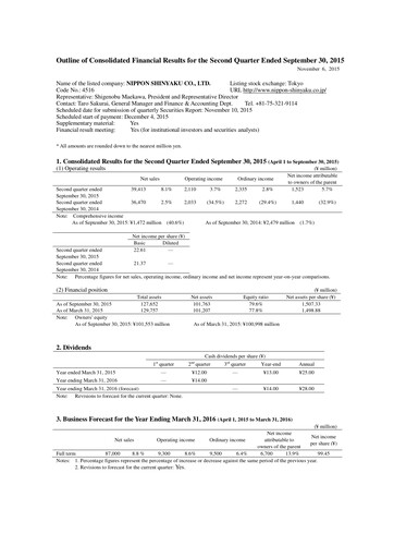 Thumbnail Nippon Shinyaku Quarterly Report 2015-q2