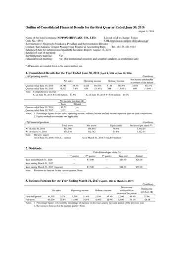Thumbnail Nippon Shinyaku Quarterly Report 2016-q1