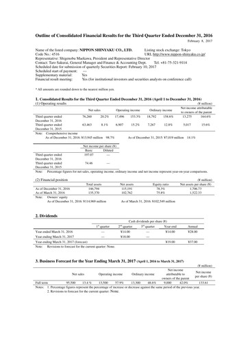 Thumbnail Nippon Shinyaku Quarterly Report 2016-q3