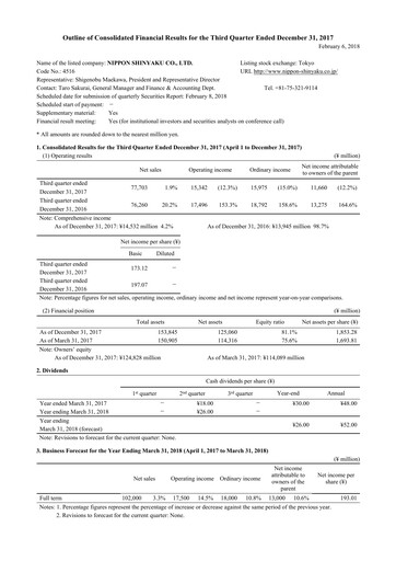 Thumbnail Nippon Shinyaku Quarterly Report 2017-q3