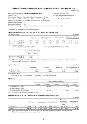 Thumbnail Nippon Shinyaku Quarterly Report 2018-q1
