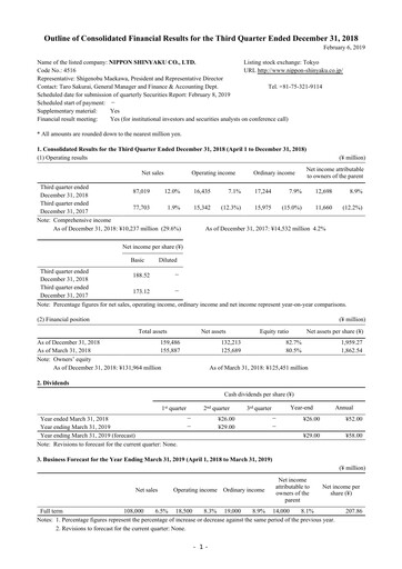 Thumbnail Nippon Shinyaku Quarterly Report 2018-q3