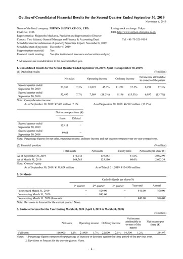 Thumbnail Nippon Shinyaku Quarterly Report 2019-q2