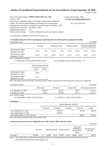 Thumbnail Nippon Shinyaku Quarterly Report 2020-q2