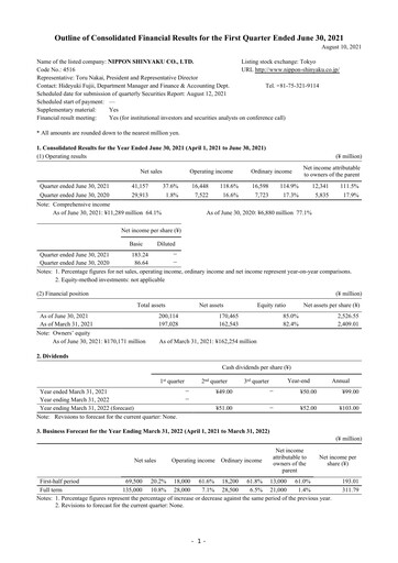 Thumbnail Nippon Shinyaku Quarterly Report 2021-q1