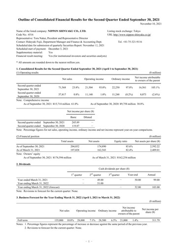Thumbnail Nippon Shinyaku Quarterly Report 2021-q2