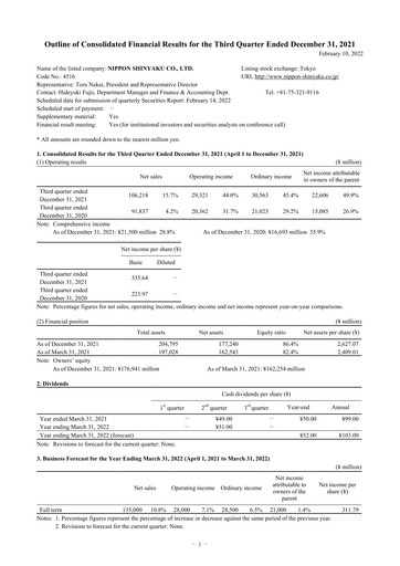 Thumbnail Nippon Shinyaku Quarterly Report 2021-q3