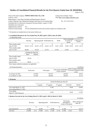 Thumbnail Nippon Shinyaku Quarterly Report 2022-q1