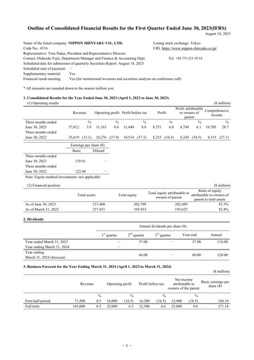 Thumbnail Nippon Shinyaku Quarterly Report 2023-q1