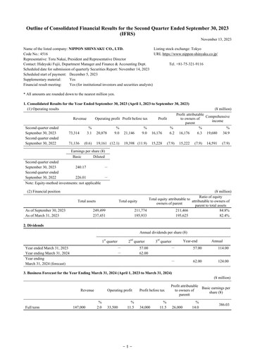 Thumbnail Nippon Shinyaku Quarterly Report 2023-q2