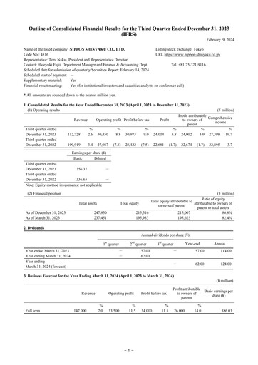 Thumbnail Nippon Shinyaku Quarterly Report 2023-q3