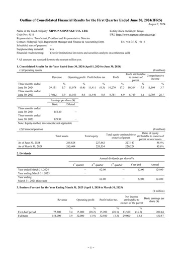 Thumbnail Nippon Shinyaku Quarterly Report 2024-q1