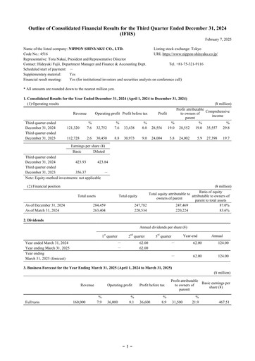 Thumbnail Nippon Shinyaku Quarterly Report 2024-q3