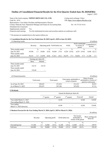 Thumbnail Nippon Shinyaku Quarterly Report 2025-q1