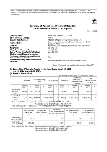 Thumbnail Sumitomo Pharma
 Financial Report fy2025