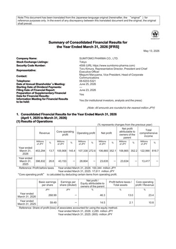 Thumbnail Sumitomo Pharma
 Financial Report fy2026