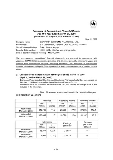 Miniature Sumitomo Pharma
 Bilan financier fy2005