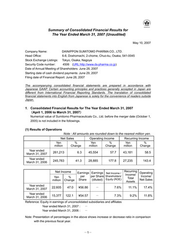 Miniature Sumitomo Pharma
 Bilan financier fy2006
