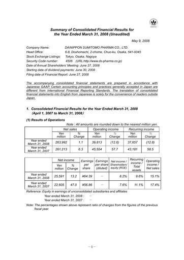 Miniature Sumitomo Pharma
 Bilan financier fy2007