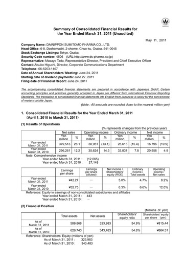 Miniature Sumitomo Pharma
 Bilan financier fy2010