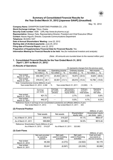 Miniature Sumitomo Pharma
 Bilan financier fy2011