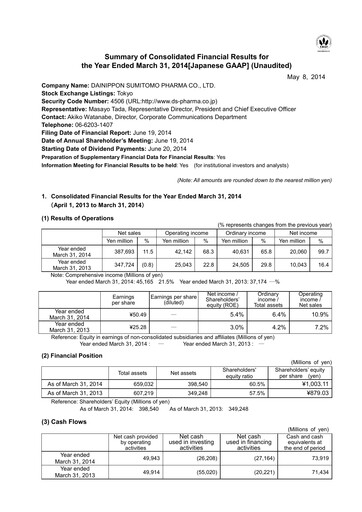 Miniature Sumitomo Pharma
 Bilan financier fy2013