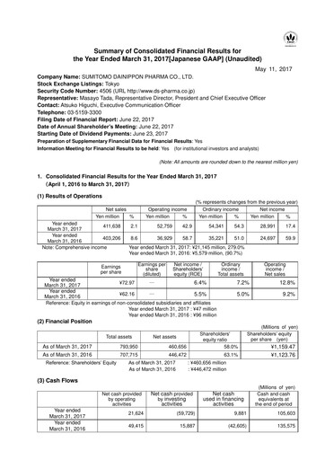 Miniature Sumitomo Pharma
 Bilan financier fy2016