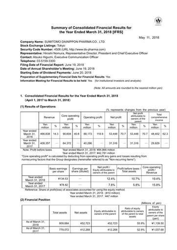 Miniature Sumitomo Pharma
 Bilan financier fy2017