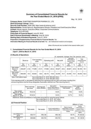 Miniature Sumitomo Pharma
 Bilan financier fy2018