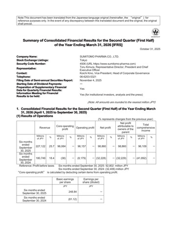 Thumbnail Sumitomo Pharma
 Half-year Report 2026-h1