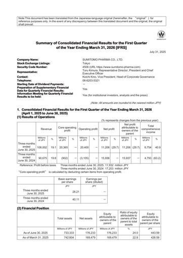 Thumbnail Sumitomo Pharma
 Quarterly Report 2026-q1