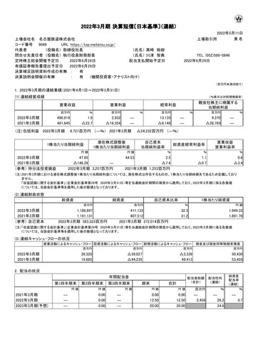 Thumbnail Meitetsu
 Financial Report fy2022