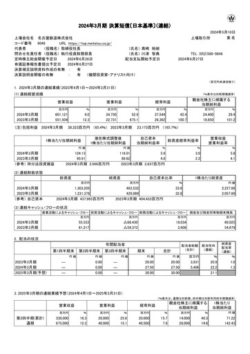 Thumbnail Meitetsu
 Financial Report fy2024