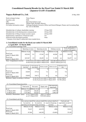 Thumbnail Meitetsu
 Financial Statement fy2020
